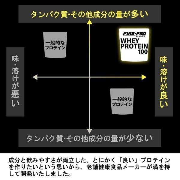 商品詳細ページ