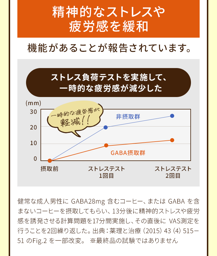 精神的なストレスや疲労感を緩和