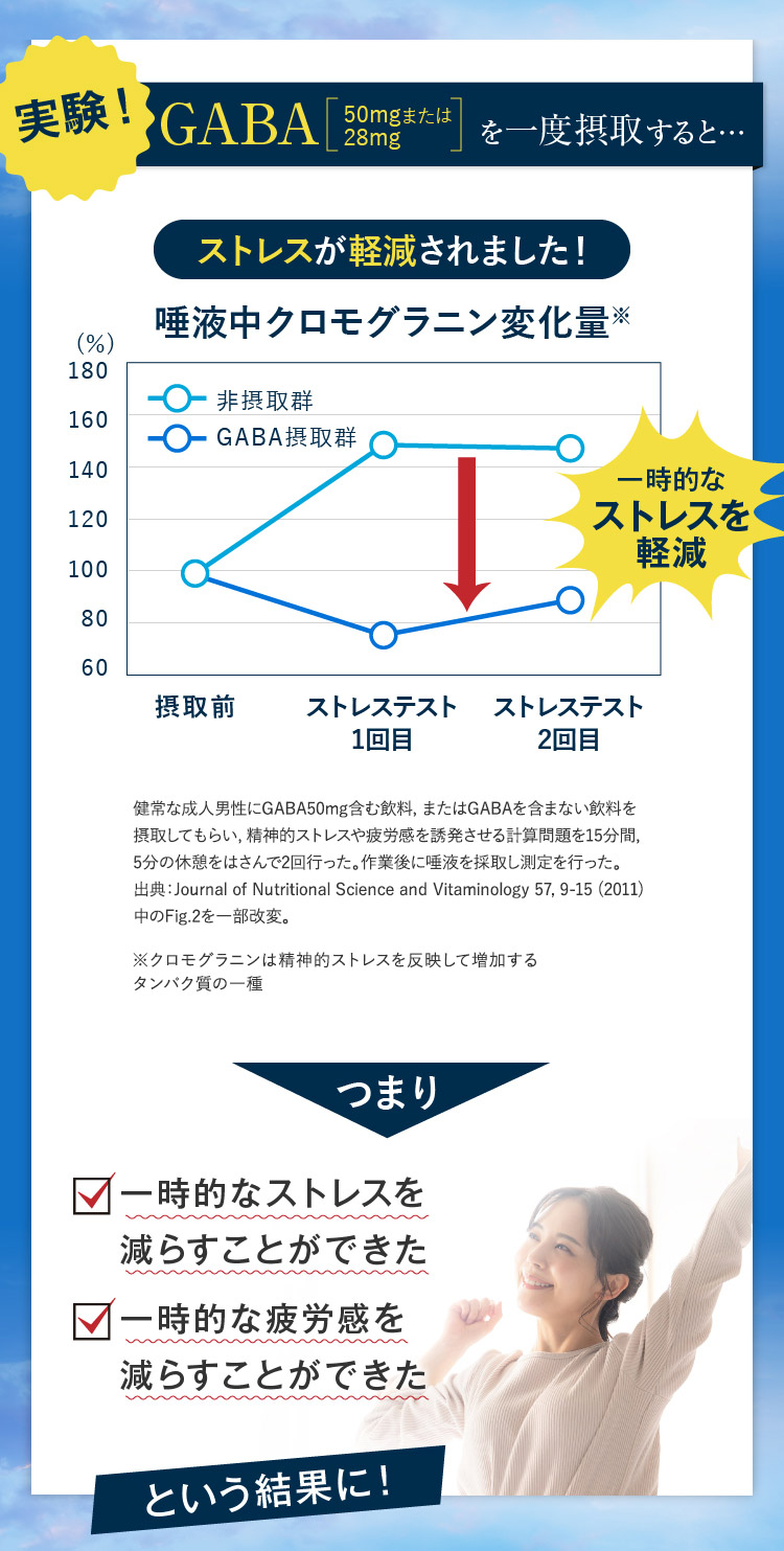 仕事や勉強などによる一時的・精神的なストレスや疲労感を緩和します