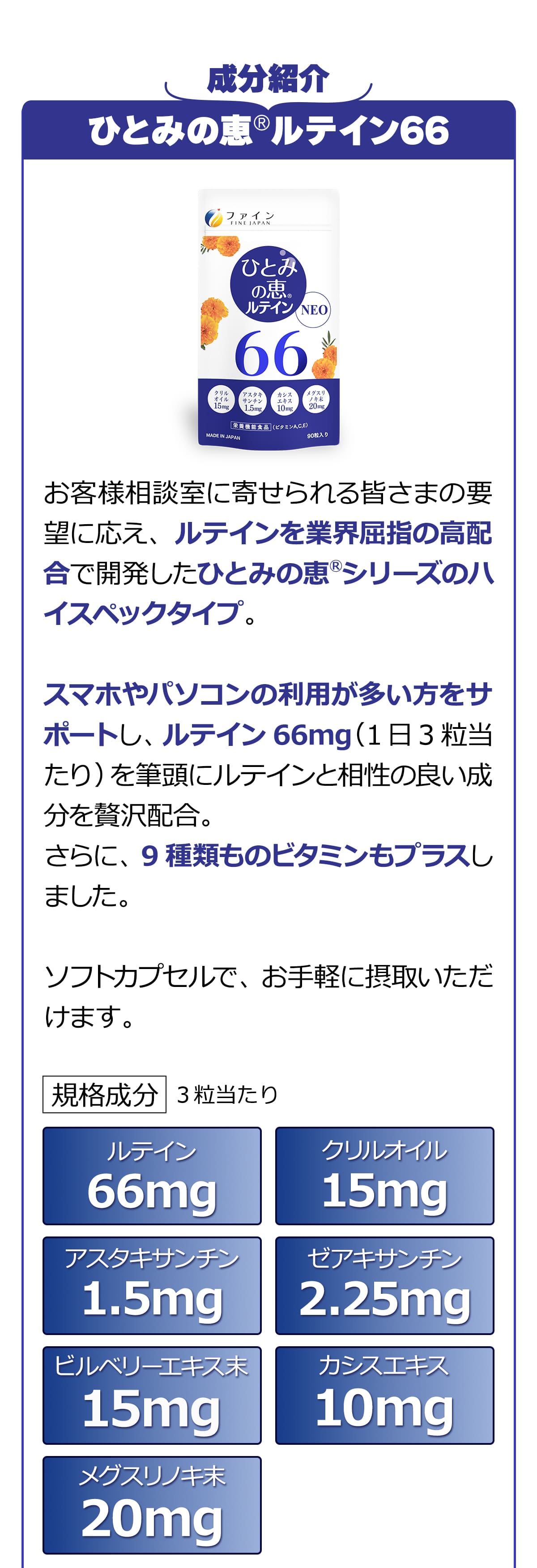 ひとみの恵ルテイン66成分紹介