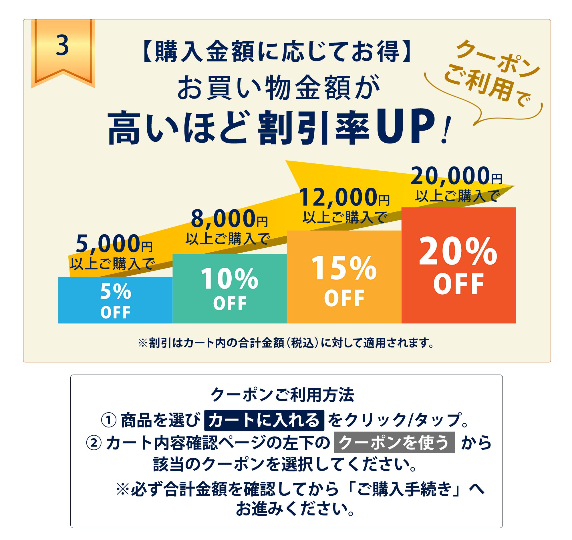 【クーポンご利用で】ご購入金額に応じて割引率UP！